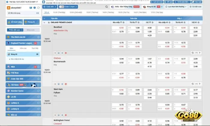 Giao diện thể thao Go88 thiết kế đơn giản